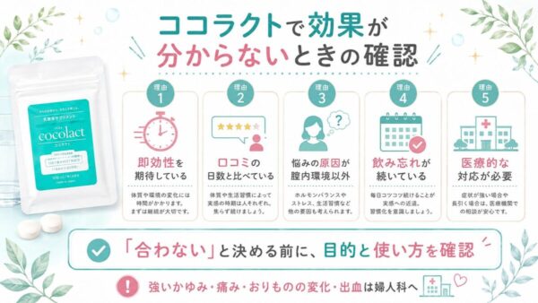 ココラクトで効果が分からないときの確認