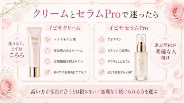 イビサクリームとセラムProで迷ったら