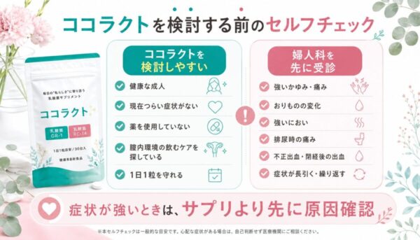 ココラクトを検討する前のセルフチェック