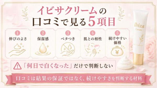 イビサクリームの口コミで見る5項目