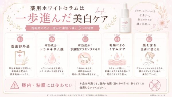 薬用ホワイトセラムは一歩進んだ美白ケア