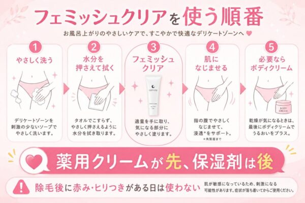 フェミッシュクリアを使う順番