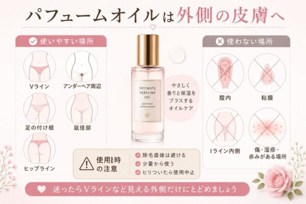 パフュームオイルは外側の皮膚へ