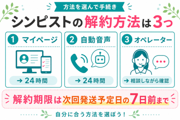 シンピストをマイページや電話で解約する方法