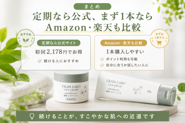 定期なら公式、まず1本ならAmazon・楽天も比較