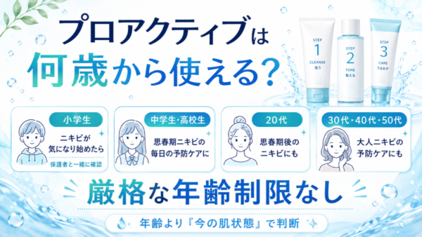 プロアクティブを使える年齢の目安