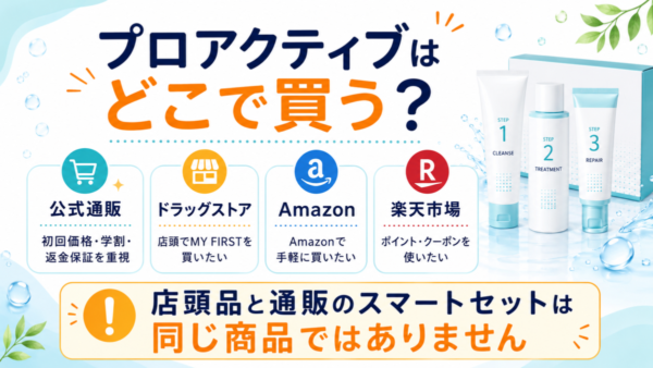 プロアクティブの購入先と選び方