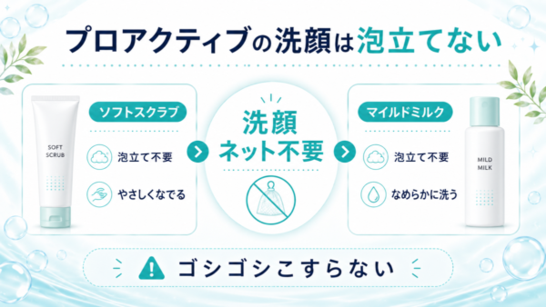プロアクティブの洗顔料は泡立て不要