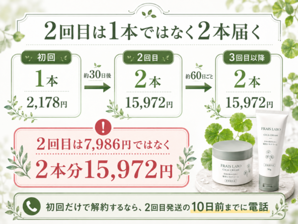 2回目は1本ではなく2本届く
