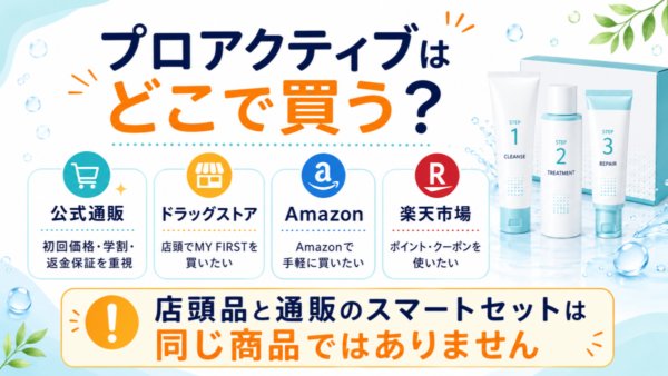 プロアクティブの購入先と選び方