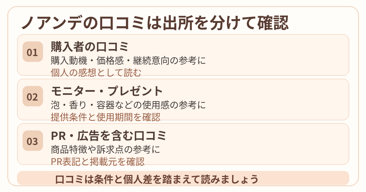 ノアンデの口コミを購入者・モニター・PRに分けて読むポイント